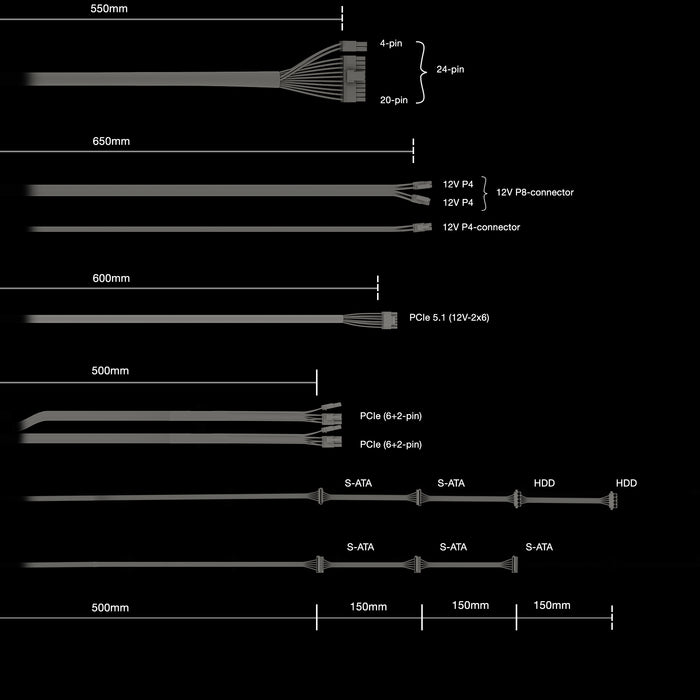 be quiet! Pure Power 13 M | 650W power supply unit