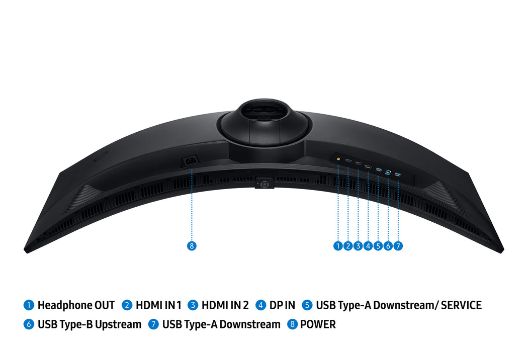 Samsung S49FG912EU computer monitor 124.5 cm (49") 5120 x 1440 pixels Dual QHD LCD Black