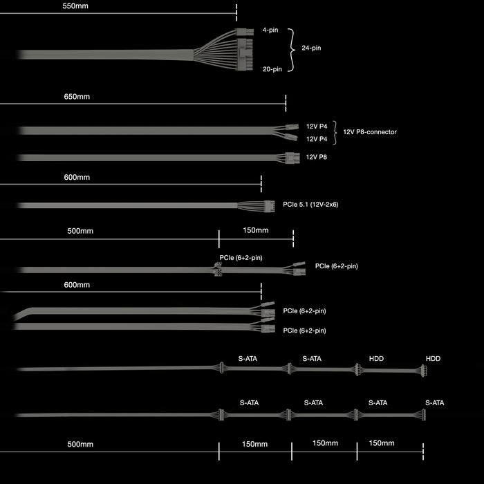 be quiet! Pure Power 13 M | 1000W power supply unit